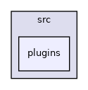 plugins